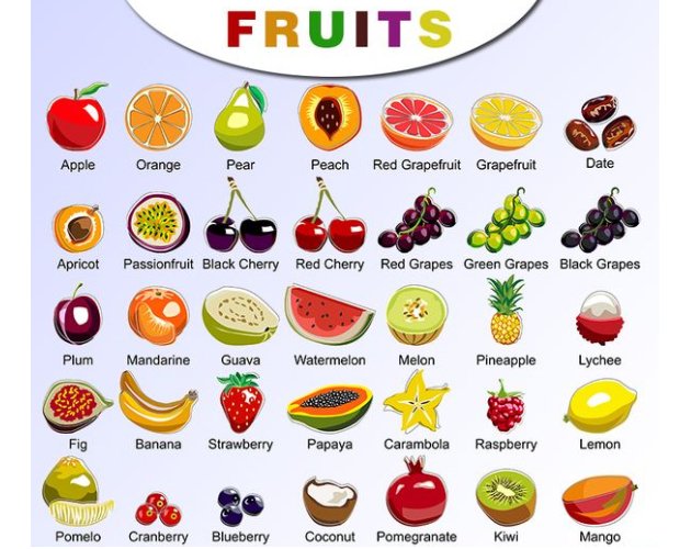 fruits names