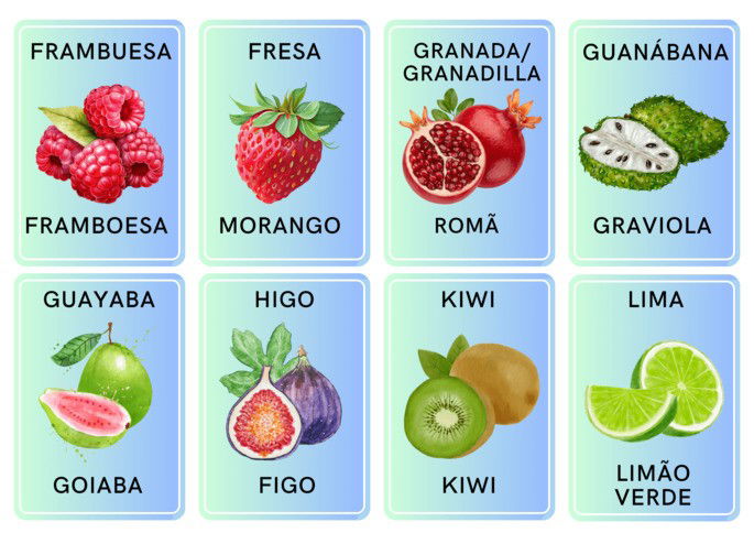 Nomes de frutas em espanhol e com suas respectivas traduções em português