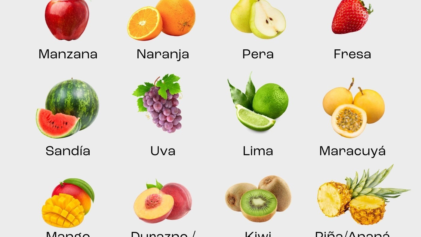 Tabela De Nomes De Frutas