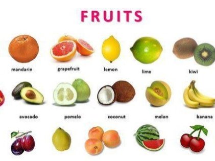 Aprenda o nome das frutas em inglês - Prime School