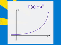Função Exponencial