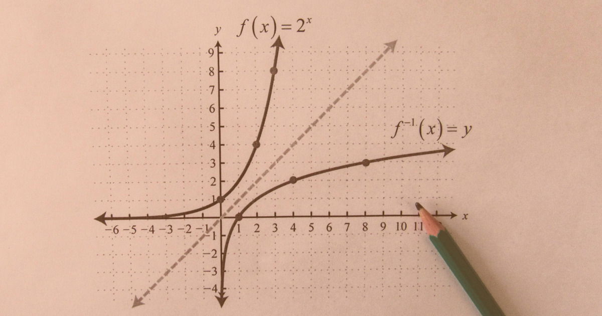 Função O Que é Tipos De Funções E Gráficos Toda Matéria 7661