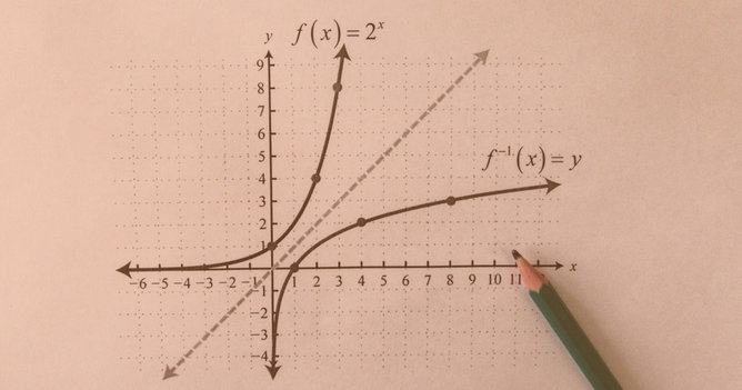 Função: o que é, tipos de funções e gráficos