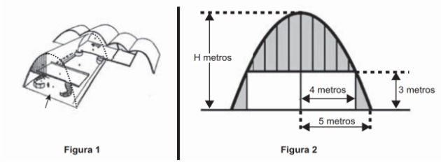 Questão função quadrática Enem 2017