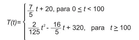 função usada em questão do enem 2010