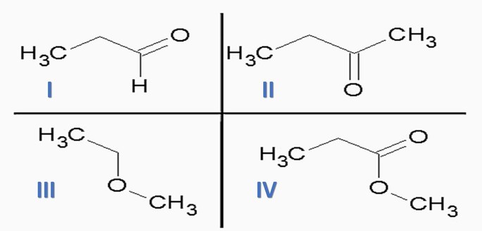 funções orgânicas oxigenadas