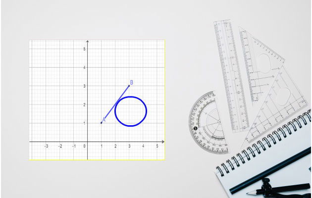 Geometria analítica
