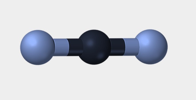 geometria linear