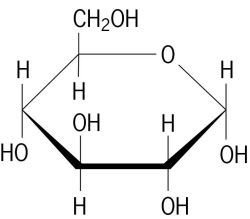 Fórmula estrutural da glicose