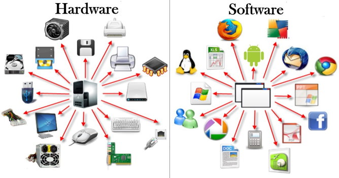 Hardware e software: o que são, diferenças e exemplos
