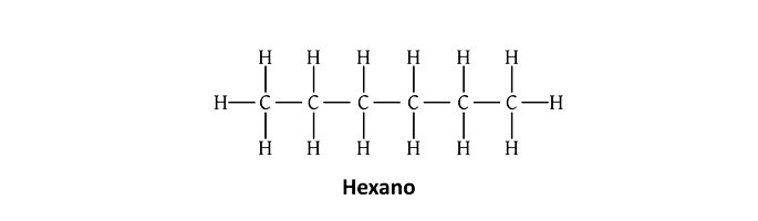Hidrocarbonetos: quais são, classificação e nomenclaturas (com exemplos ...