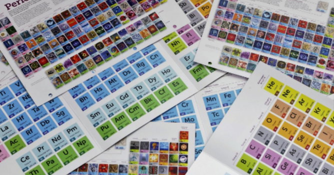 História da Tabela Periódica