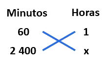 Solved: (Portal MEC). Um dia tem 24 horas, 1 hora tem 60 minutos e 1 minuto  tem 60 segundos. Que f [algebra]