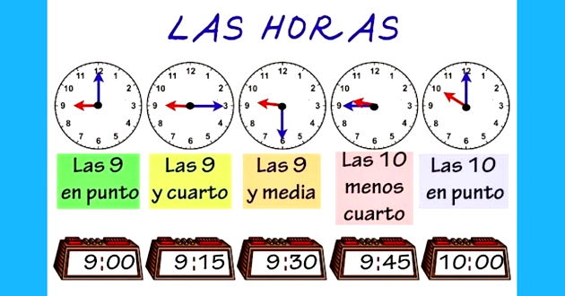 Horas em espanhol: como perguntar e responder? - Brasil Escola