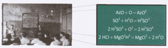 representação das fórmulas das substâncias antiga e atual
