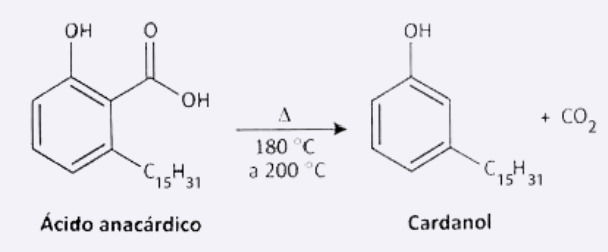 esquema de ácido anacárdico convertido a cardanol