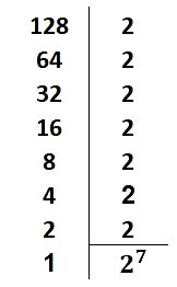 Exercícios de Progressão Geométrica resolvidos e comentados - Toda Matéria