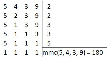 MMC entre 5, 4, 3 e 9