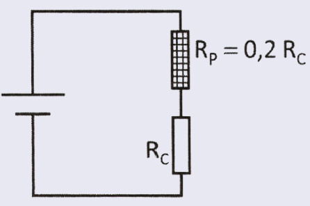 alternativa e questão enem 2025