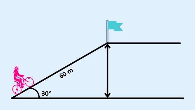 Exercícios de trigonometria no triângulo retângulo comentados - Toda Matéria