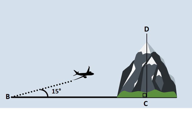 figura de avião decolando de um ponto B sob inclinação constante de 15° com a horizontal indo ao encontro da prC