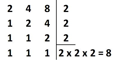 Matemática básica 6 ° ano