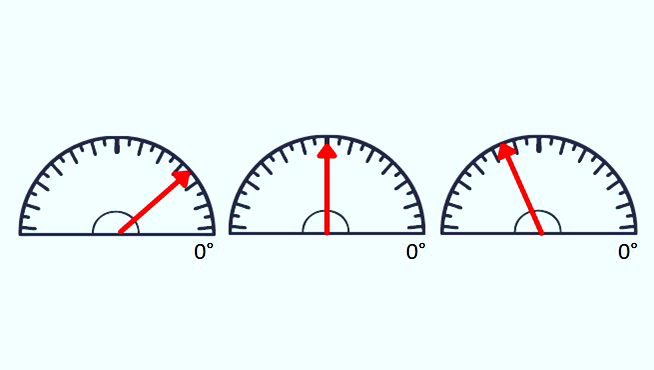 Atividades de Matemática do 6º ano - Toda Matéria