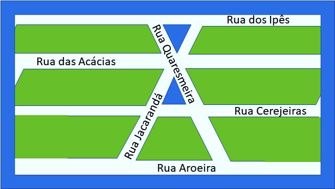 Atividades de Matemática do 6º ano - Toda Matéria