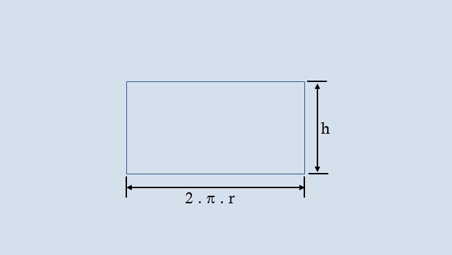 figura mostrando como calcular a área de um retângulo mediante a multiplicação entre os valores da base e da altura