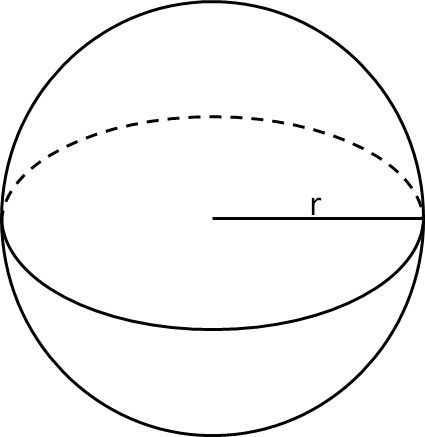Representação de uma esfera, vazada, com indicativo de seu raio r.