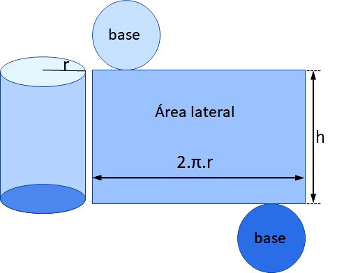 Portal del Profesor - Geometria Espacial: Poliedros e Corpos Redondos: Como  São?