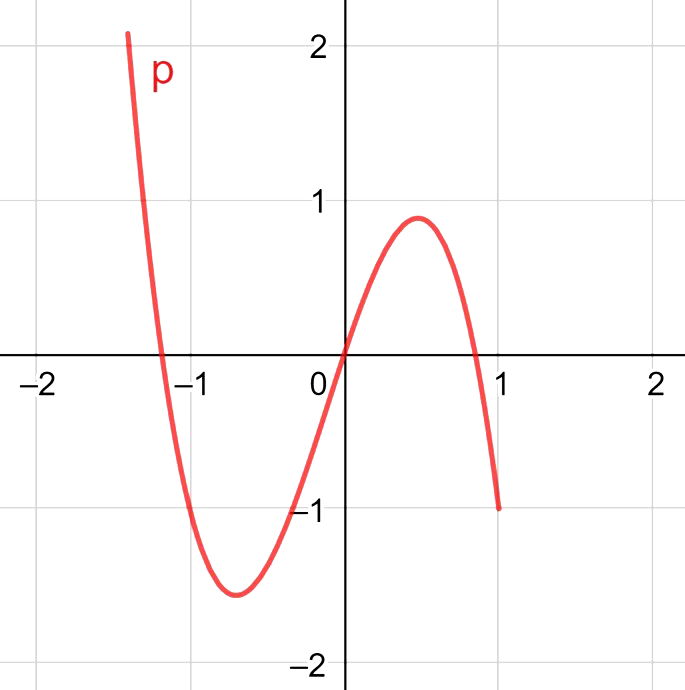 Em cada um dosproblemas de 7a12:(a) Esboce o gráfico da funç