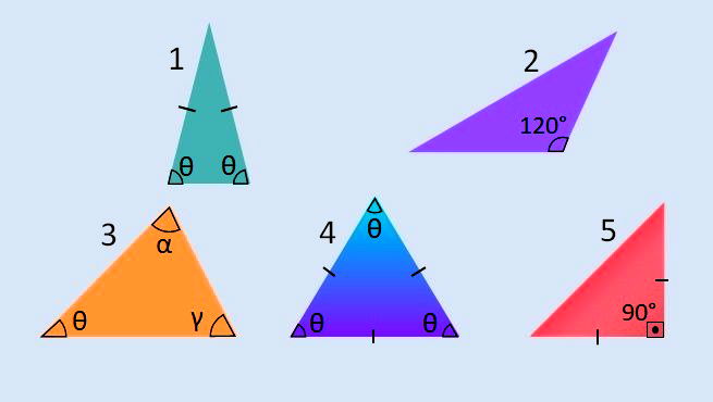 Exercícios de Trigonometria - Toda Matéria