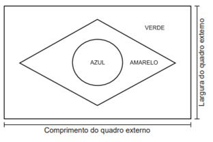 figura indica as cores da bandeira do Brasil e localiza o quadro externo a que se refere a Lei n. 5.700