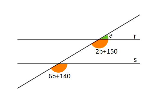 Exercícios Sobre Retas Paralelas Cortadas Por Uma Transversal Toda Matéria 9331