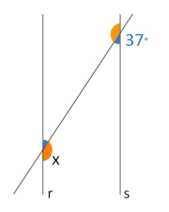 retas verticais r e s paralelas a uma reta transversal para calcular o valor de x