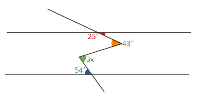 Exercícios Sobre Retas Paralelas Cortadas Por Uma Transversal - Toda ...