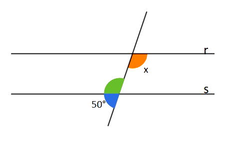 Calcule o valor de x na figura, sabendo que o maior ângulo é de 90 graus e  marque a opção correta. A)X= 