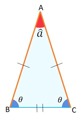 Teorema: triângulo com dois ângulos congruentes é isósceles