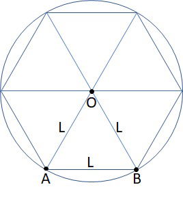 Hexágono inscrito em uma circunferência.
