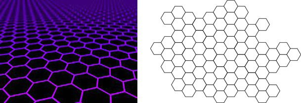 Ladrilhamento de hexágonos