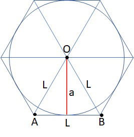 Hexágono circunscrito a uma circunferência