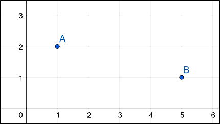 27 exercícios de Matemática Básica - Toda Matéria