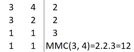 MMC entre 3 e 4.