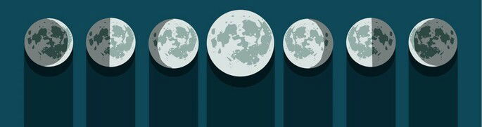 As fases da Lua.