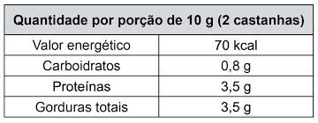 Exercícios De Calorimetria (questões Resolvidas E Explicadas) - Toda ...