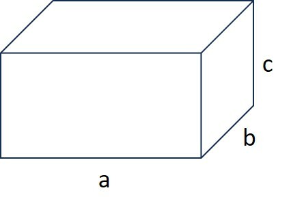 Paralelepípedo de dimensões a, b e c.