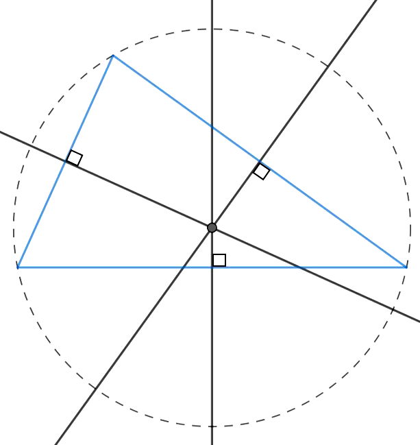 Circuncentro de um triângulo