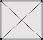 Diagonais do quadrado