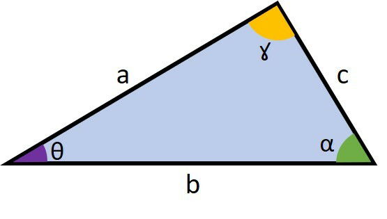 Qu Es Tringulo Escaleno Su Definicin Y Significado